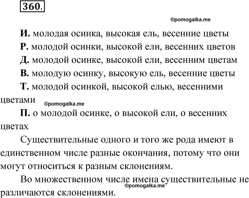 часть 2 страница 42 упражнение 360 русский язык 4 класс Рамзаева 2025