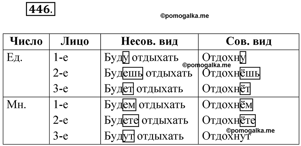 часть 2 страница 85 упражнение 446 русский язык 4 класс Рамзаева 2025