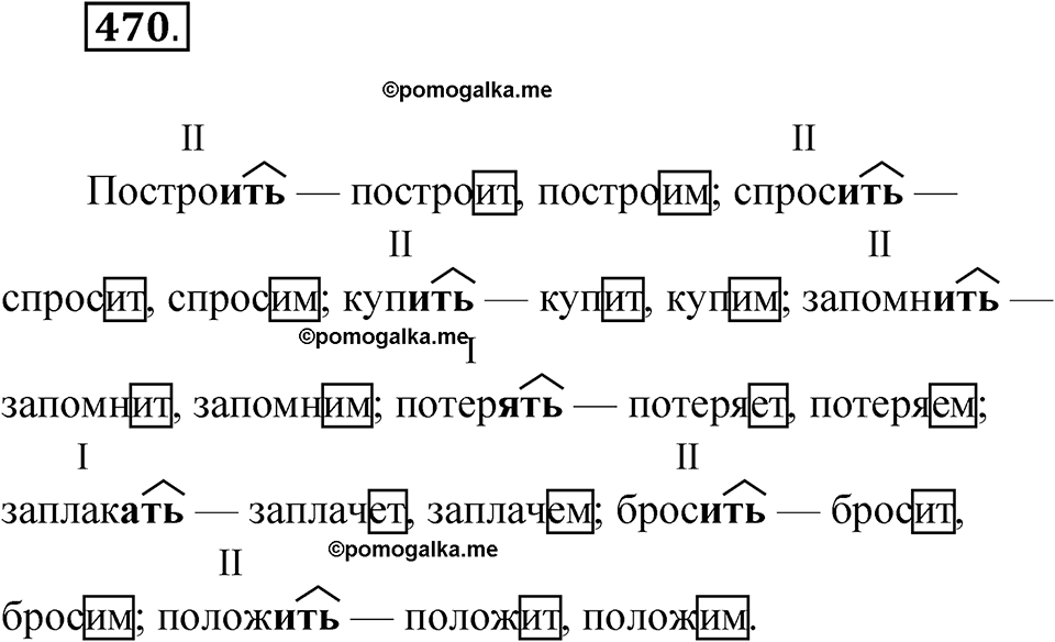 часть 2 страница 95 упражнение 470 русский язык 4 класс Рамзаева 2025