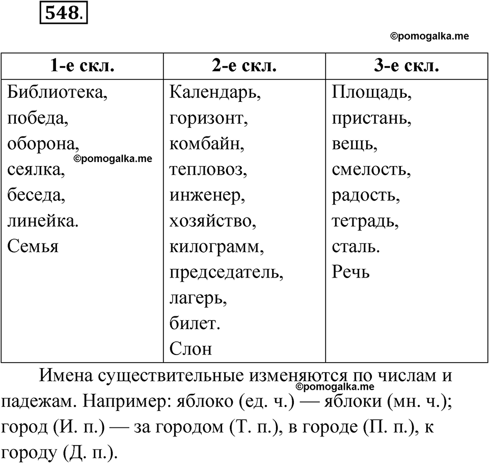 часть 2 страница 133 упражнение 548 русский язык 4 класс Рамзаева 2025