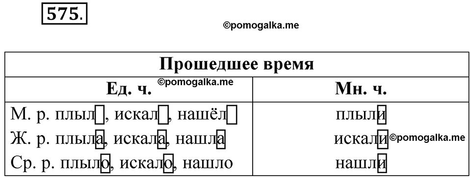 часть 2 страница 146 упражнение 575 русский язык 4 класс Рамзаева 2025