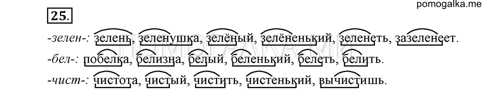 часть 1 страница 16 упражнение №25 русский язык 4 класс Рамзаева 2019