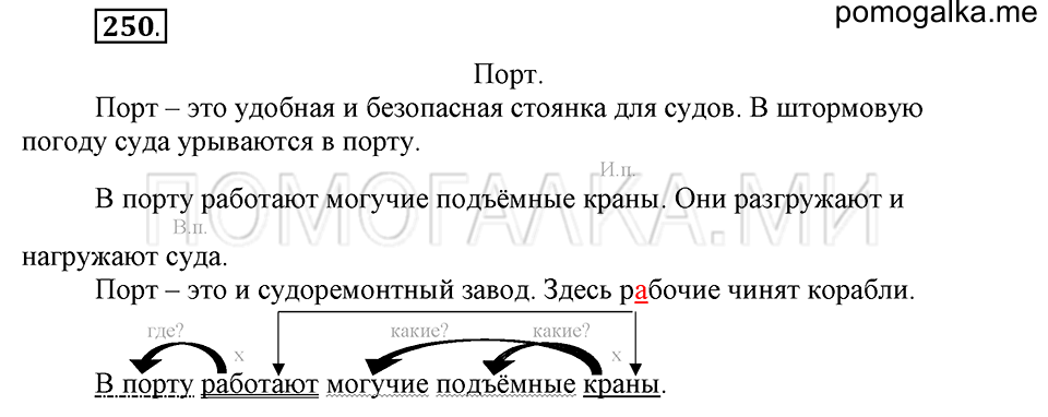 часть 1 страница 126 упражнение №250 русский язык 4 класс Рамзаева 2019