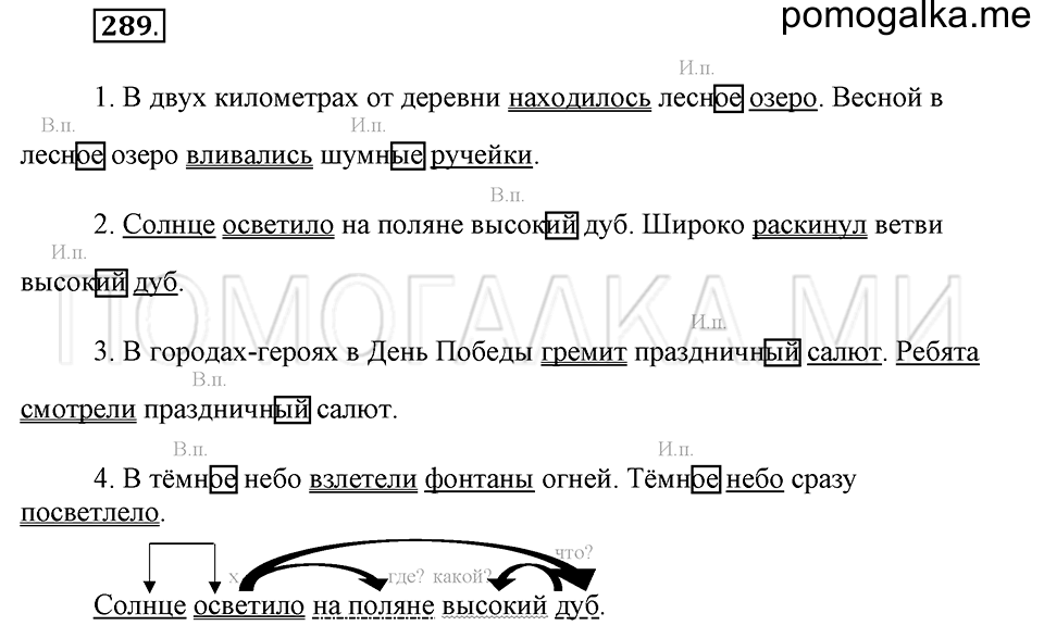 часть 2 страница 6 упражнение №289 русский язык 4 класс Рамзаева 2019