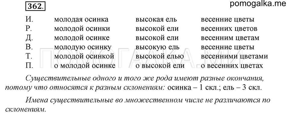 часть 2 страница 43 упражнение №362 русский язык 4 класс Рамзаева 2019