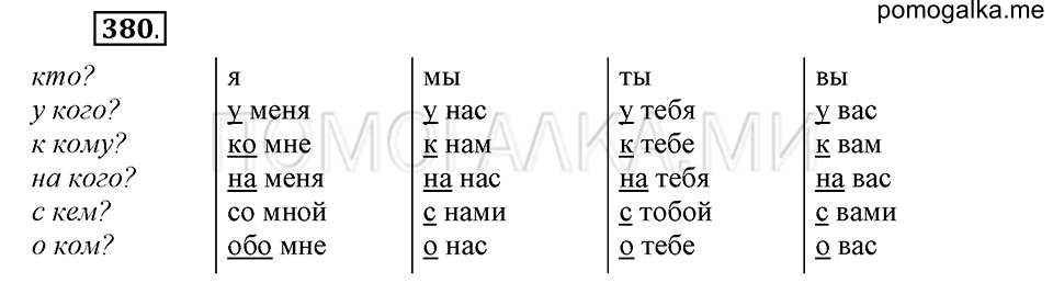 часть 2 страница 53 упражнение №380 русский язык 4 класс Рамзаева 2019