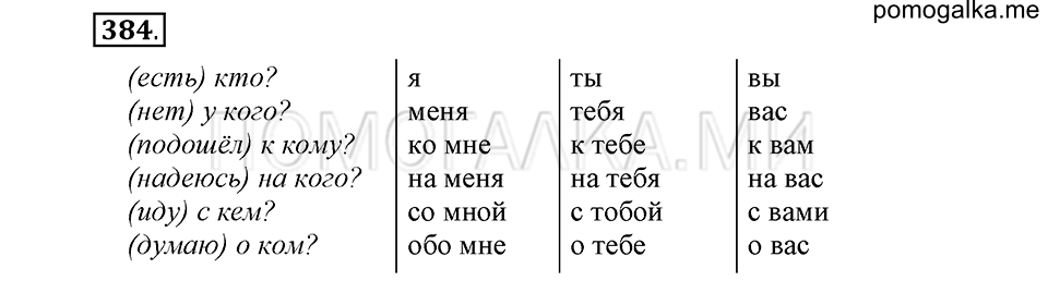 часть 2 страница 55 упражнение №384 русский язык 4 класс Рамзаева 2019