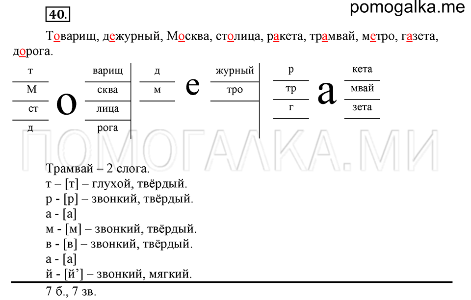 часть 1 страница 23 упражнение №40 русский язык 4 класс Рамзаева 2019