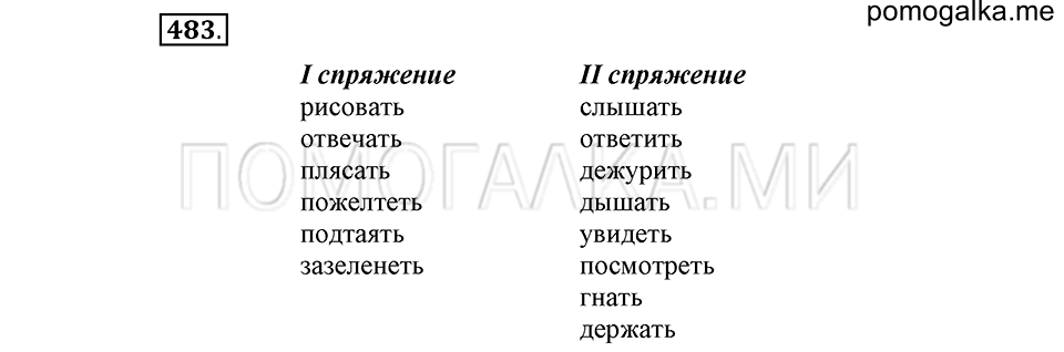 часть 2 страница 101 упражнение №483 русский язык 4 класс Рамзаева 2019