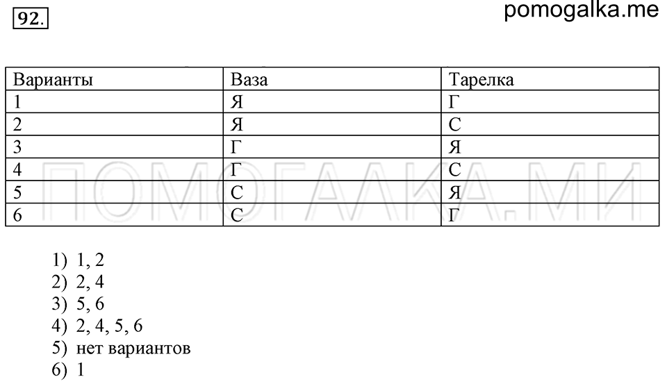 часть 2 задача №92 рабочая тетрадь по математике 4 класс Рудницкая 2018 год