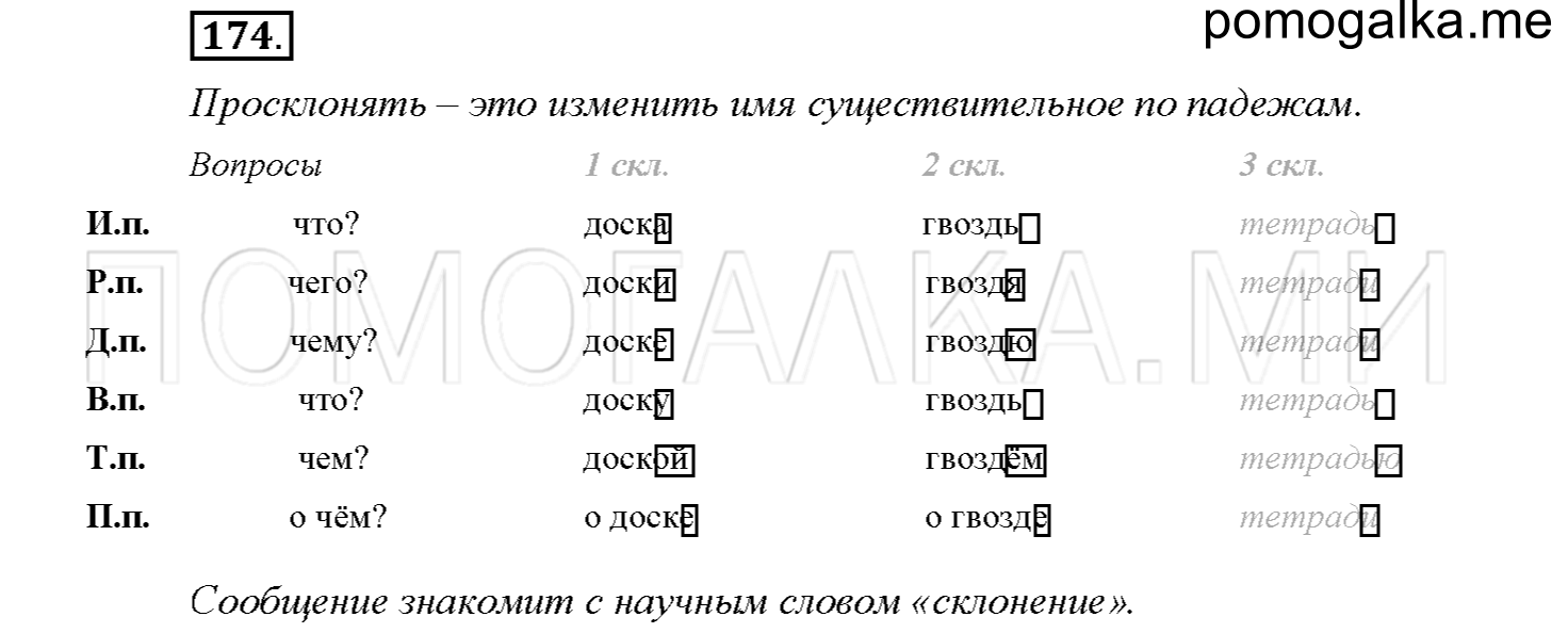 часть 1 страница 84 упражнение 174 русский язык 4 класс Соловейчик 2018