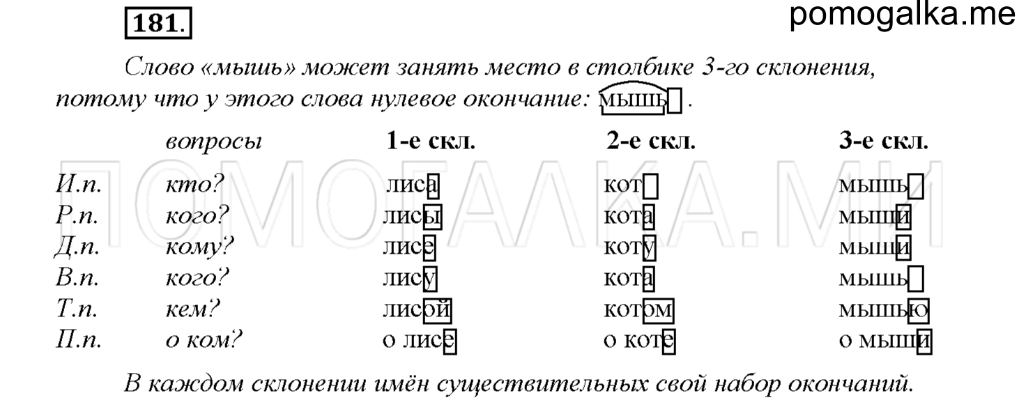 часть 1 страница 87 упражнение 181 русский язык 4 класс Соловейчик 2018