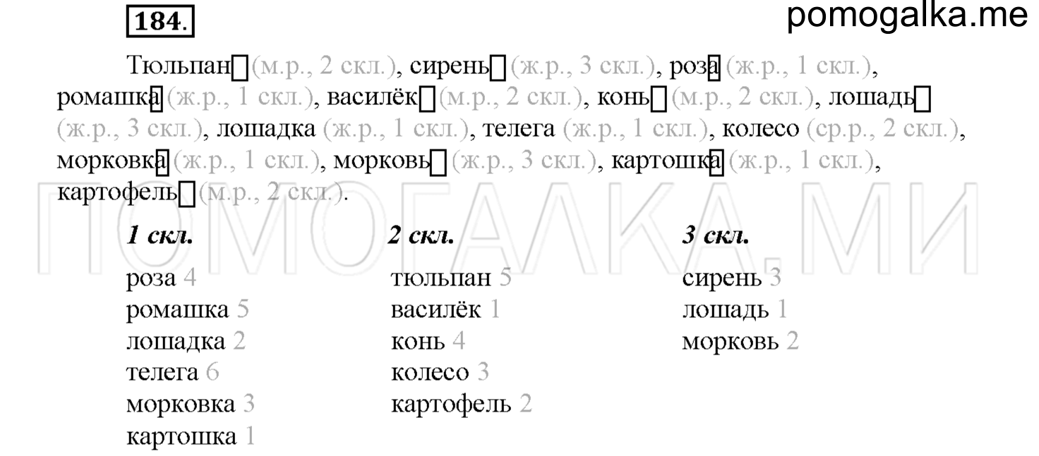 часть 1 страница 88 упражнение 184 русский язык 4 класс Соловейчик 2018