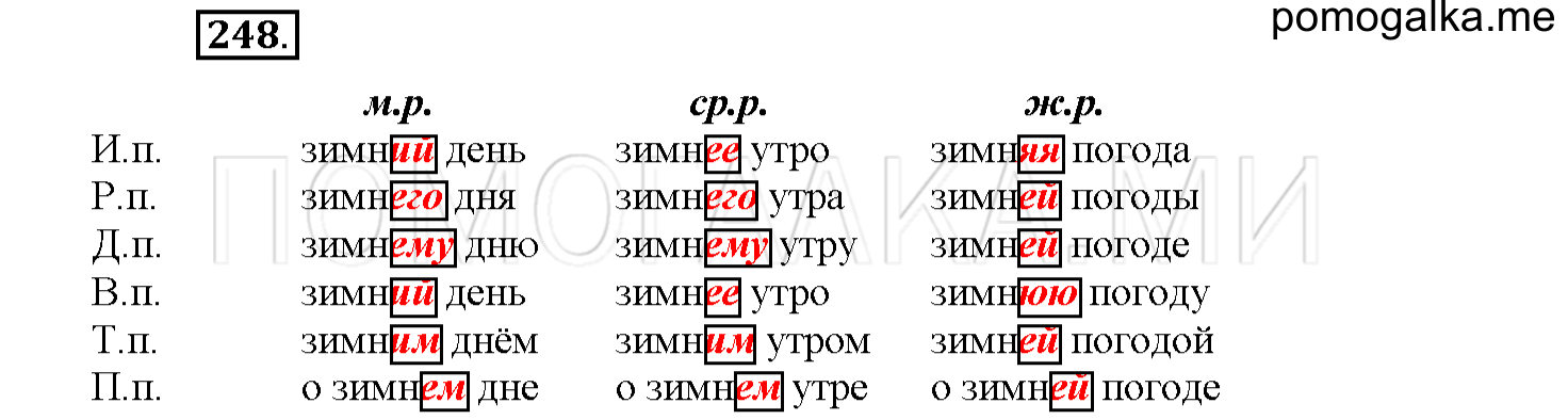 часть 1 страница 112 упражнение 248 русский язык 4 класс Соловейчик 2018