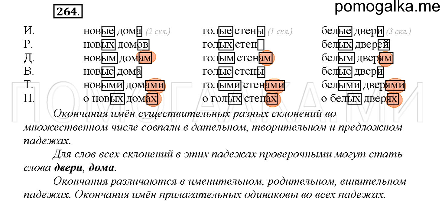 часть 1 страница 121 упражнение 264 русский язык 4 класс Соловейчик 2018