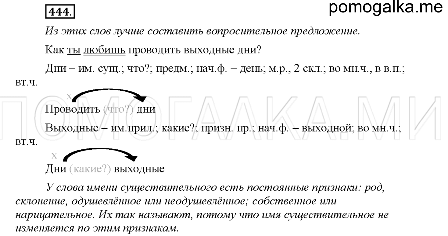 часть 2 страница 50 упражнение 444 русский язык 4 класс Соловейчик 2018