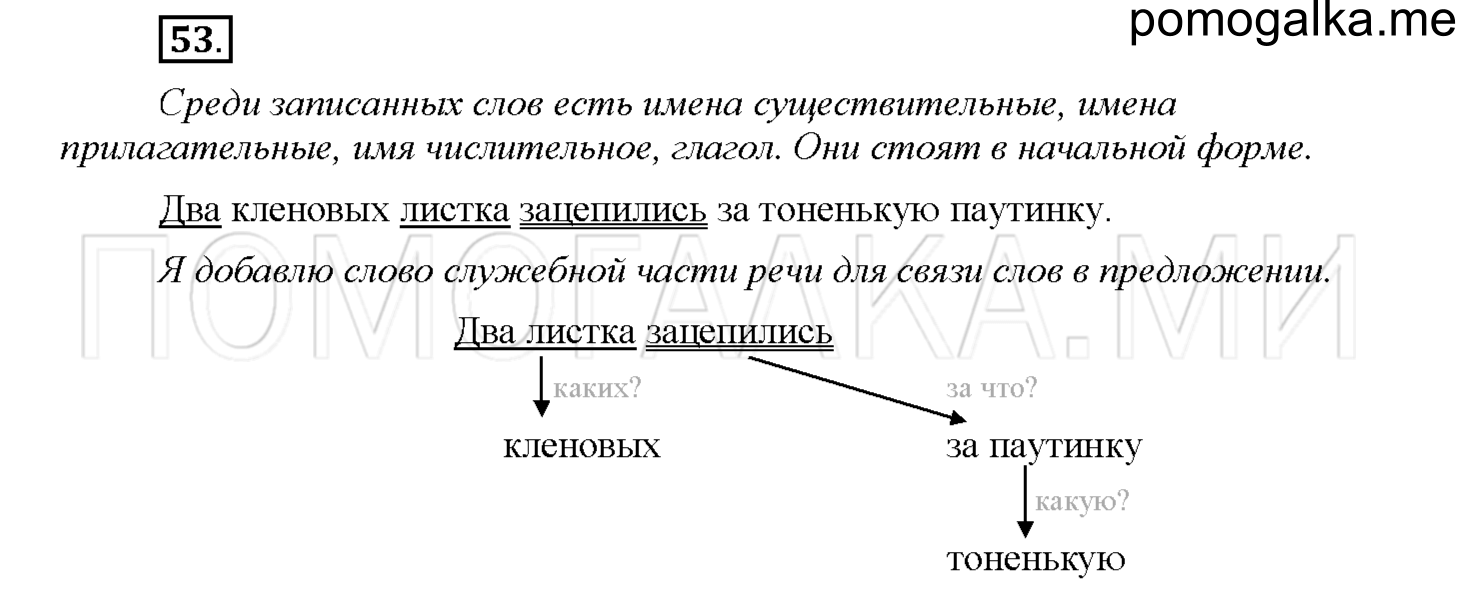 часть 1 страница 24 упражнение 53 русский язык 4 класс Соловейчик 2018