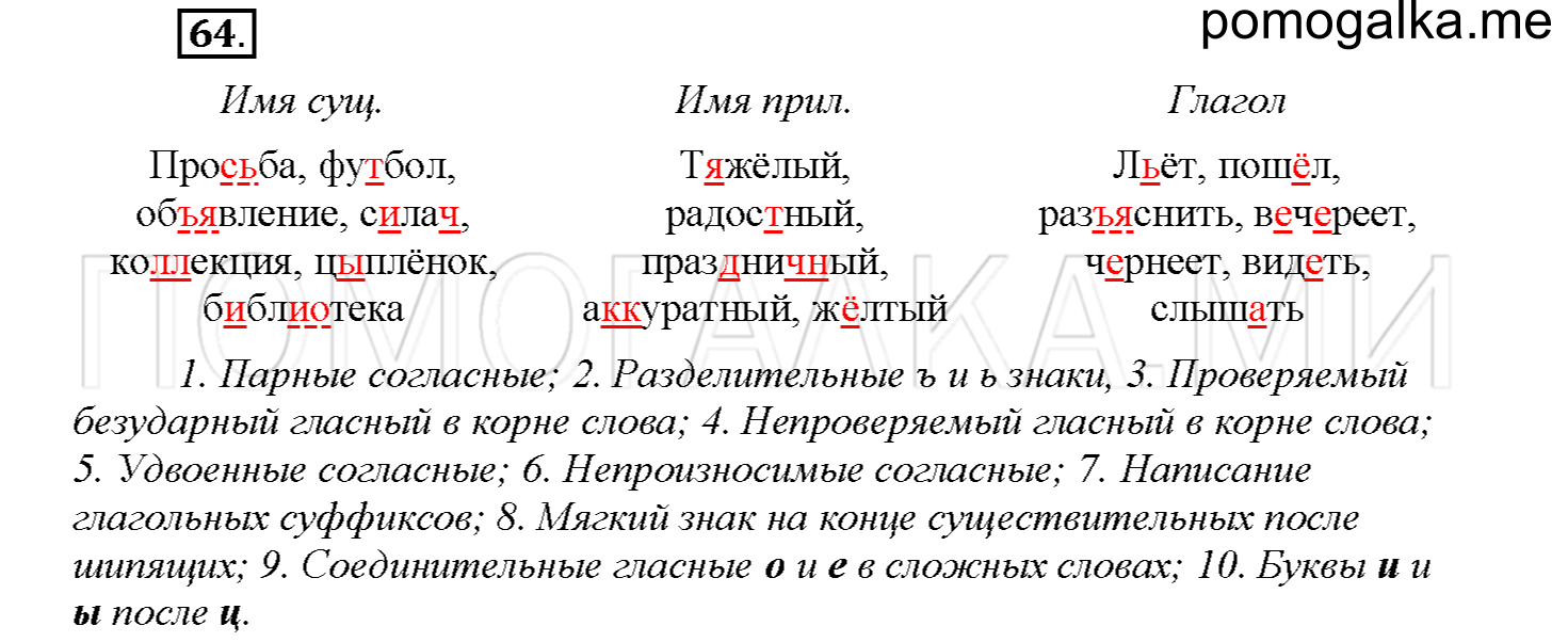 часть 1 страница 31 упражнение 64 русский язык 4 класс Соловейчик 2018