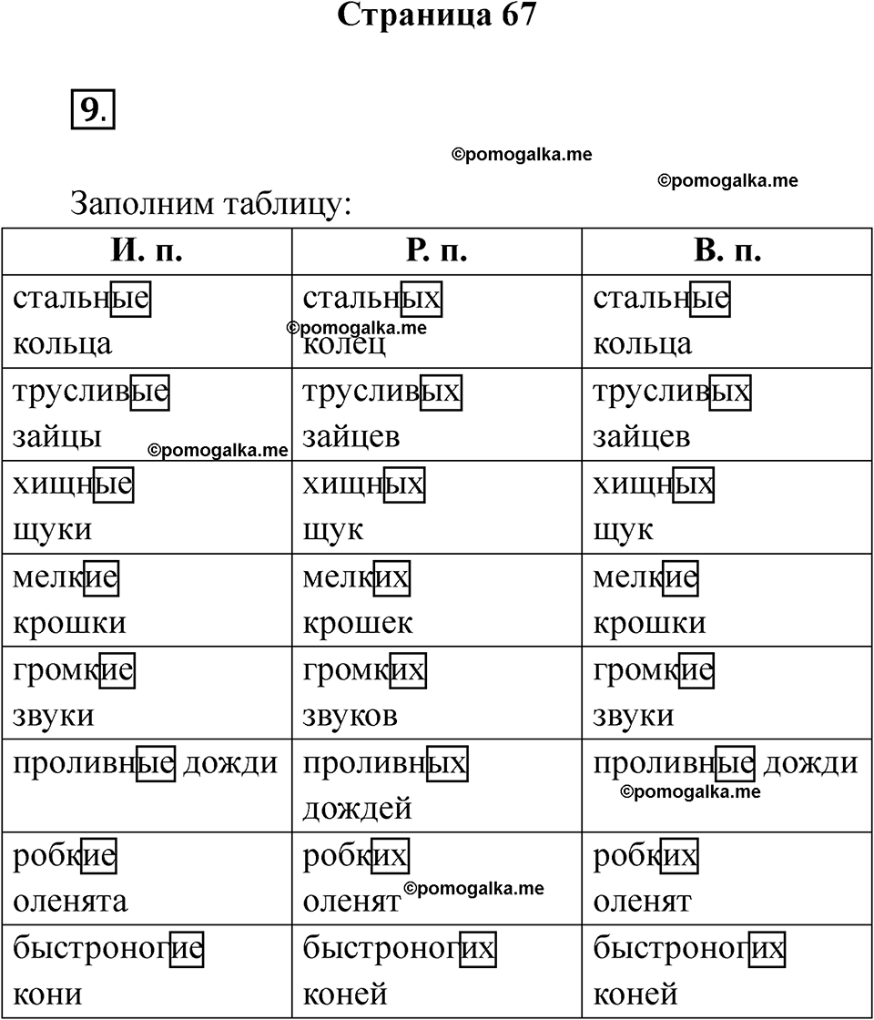 страница 67 русский язык 4 класс Тихомирова тренажер 2026 год