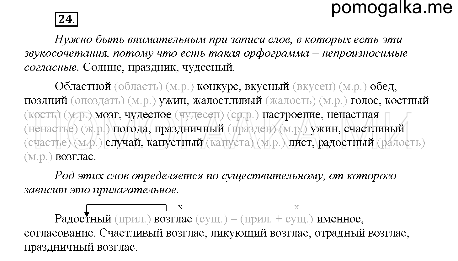 Часть 1 страница 15 Упражнение 24 русский язык 4 класс Желтовская 2013 год