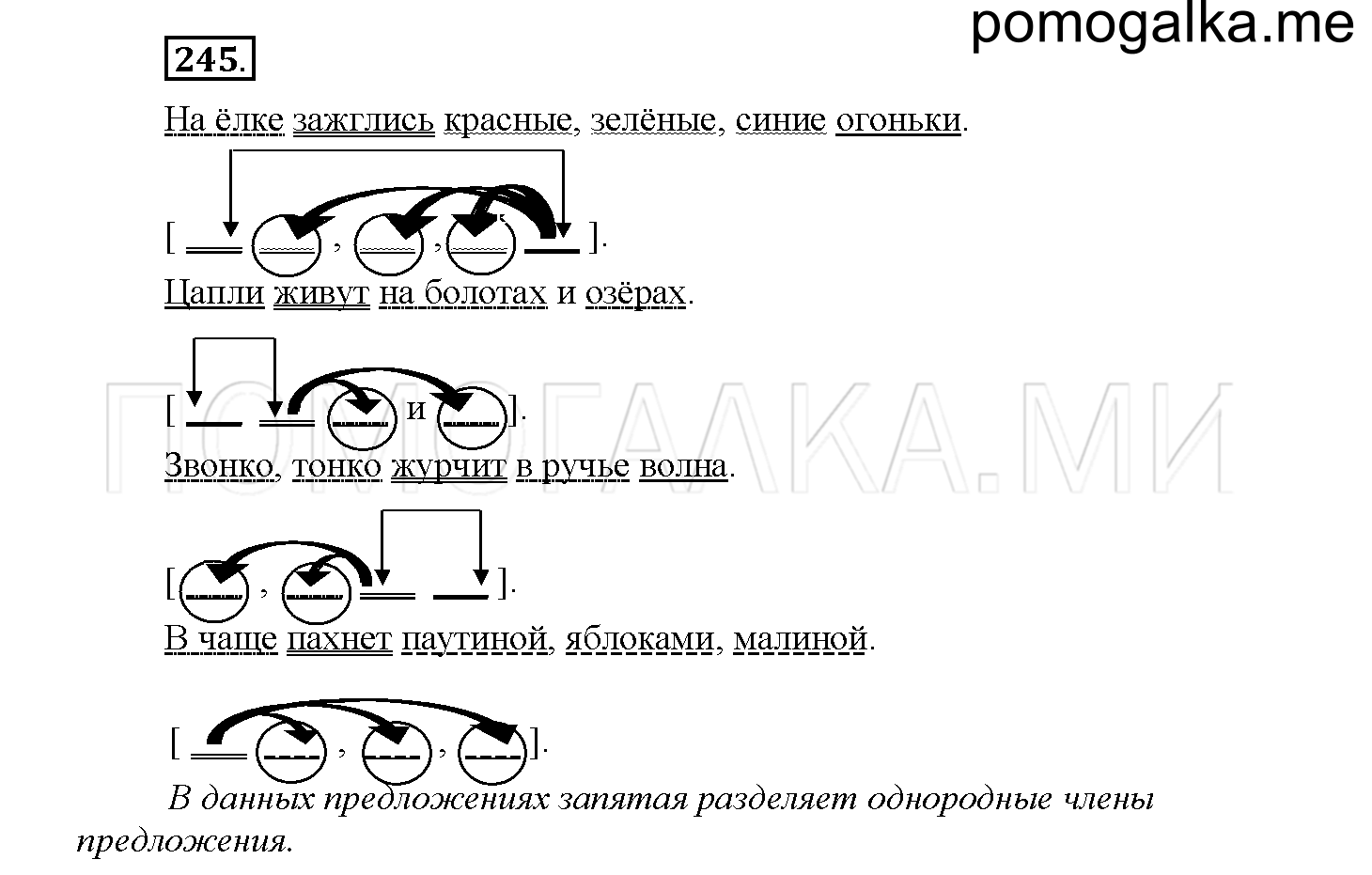 Часть 1 страница 108 Упражнение 245 русский язык 4 класс Желтовская 2013 год