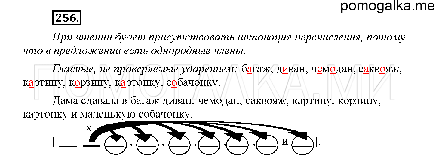 Часть 1 страница 112 Упражнение 256 русский язык 4 класс Желтовская 2013 год