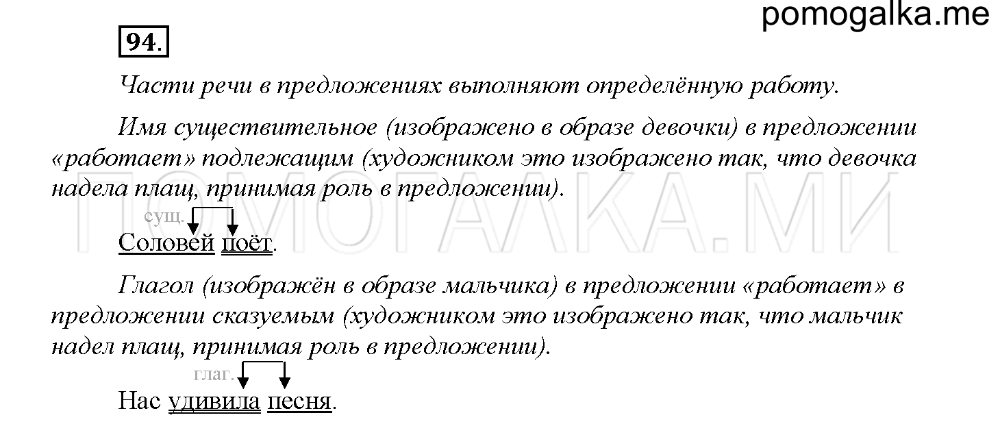Часть 1 страница 50 Упражнение 94 русский язык 4 класс Желтовская 2013 год