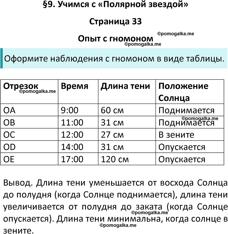 страница 33 география 5-6 класс Алексеев, Николина учебник 2024 год