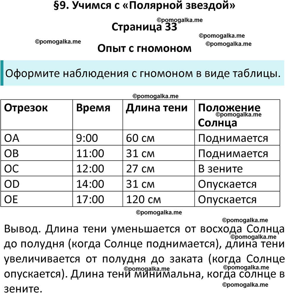 параграф 9 география 5-6 класс Алексеев, Николина учебник 2024 год