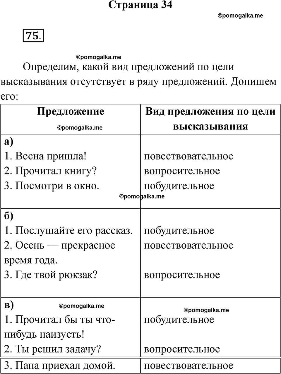 страница 34 русский язык 5 класс Богданова рабочая тетрадь 1 часть 2025 год