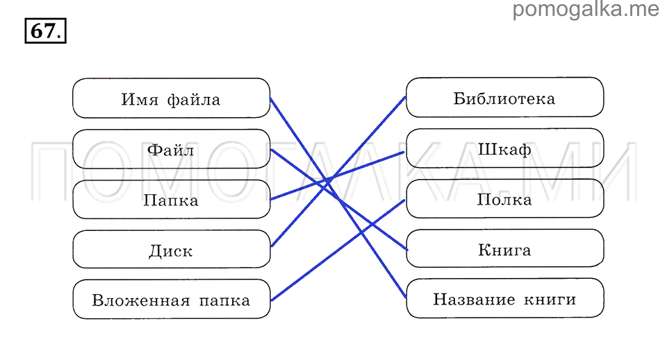 номер 67 рабочая тетрадь по информатике 5 класс Босова 2017 год