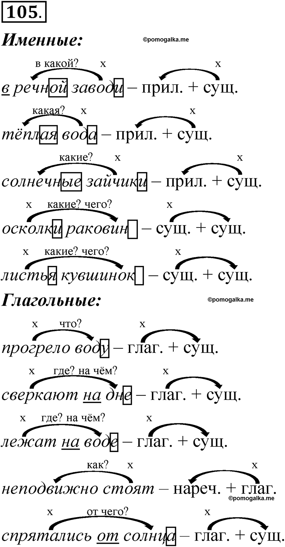 Упражнение 105 - ГДЗ по русскому языку 5 класс Быстрова, Кибирева 1 часть