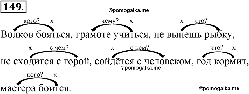 страница 117 упражнение 149 русский язык 5 класс Быстрова, Кибирева 1 часть 2021 год