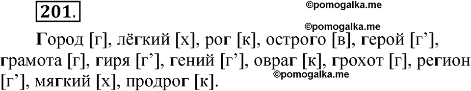 страница 160 упражнение 201 русский язык 5 класс Быстрова, Кибирева 1 часть 2021 год