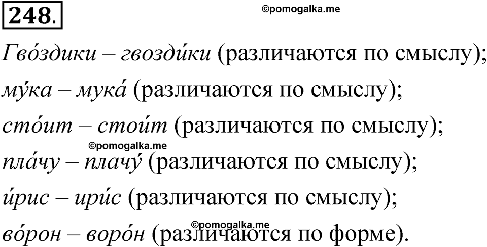 страница 187 упражнение 248 русский язык 5 класс Быстрова, Кибирева 1 часть 2021 год