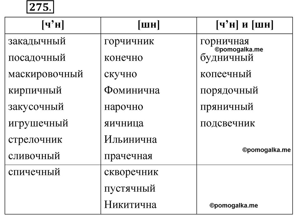 страница 198 упражнение 275 русский язык 5 класс Быстрова, Кибирева 1 часть 2021 год