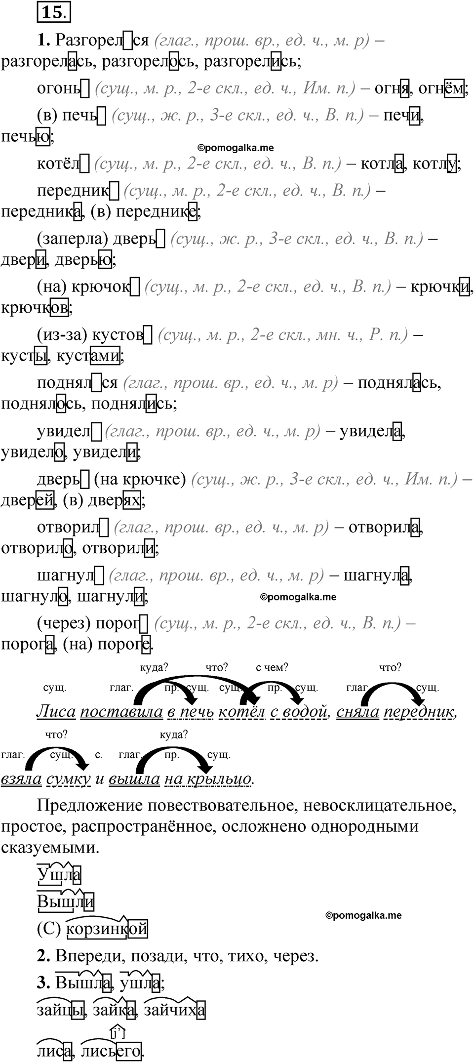 страница 10 упражнение 15 русский язык 5 класс Быстрова, Кибирева 2 часть 2021 год