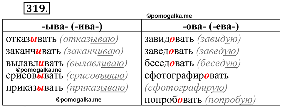 страница 224 упражнение 319 русский язык 5 класс Быстрова, Кибирева 2 часть 2021 год