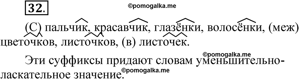 страница 23 упражнение 32 русский язык 5 класс Быстрова, Кибирева 2 часть 2021 год