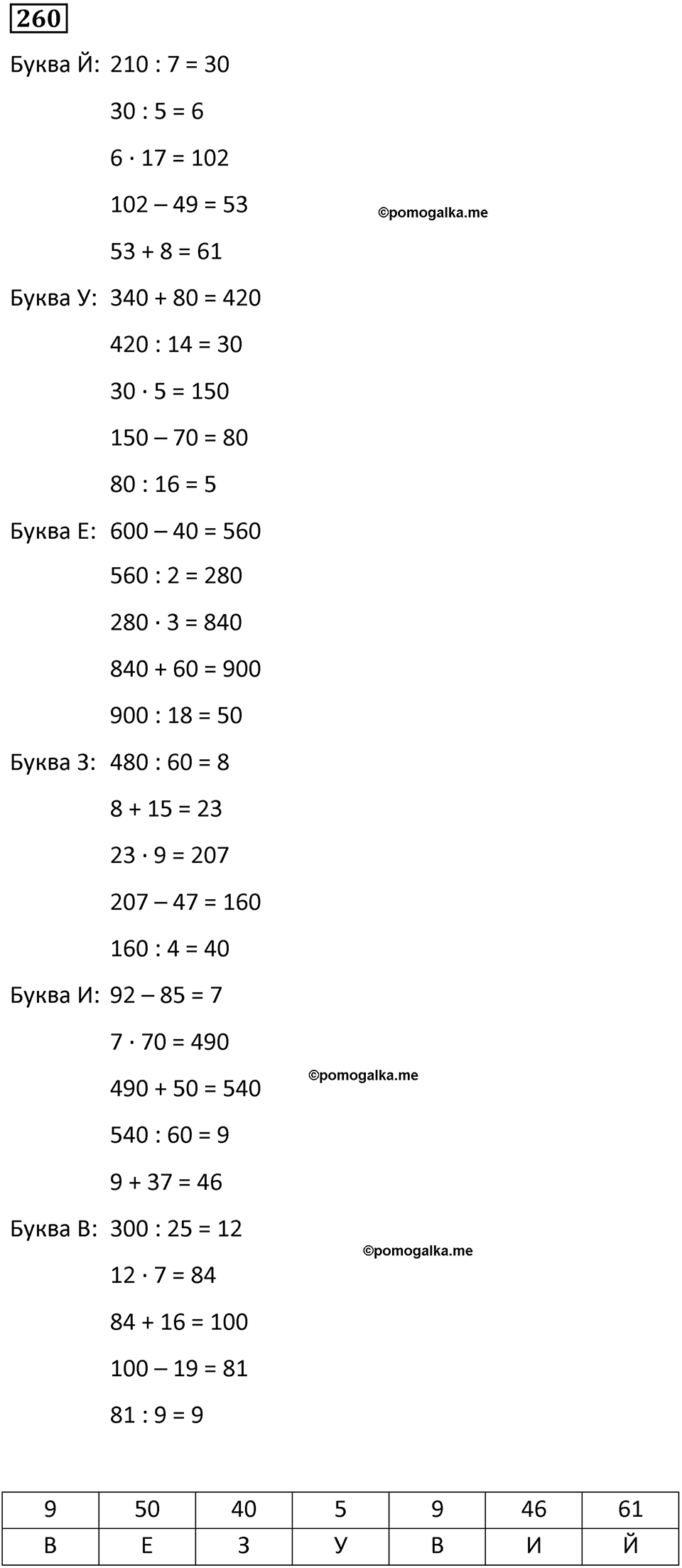 часть 1 страница 67 номер 260 математика 5 класс Дорофеев, Петерсон учебник 2024