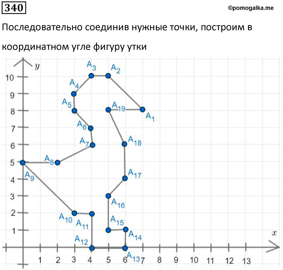 часть 1 страница 83 номер 340 математика 5 класс Дорофеев, Петерсон учебник 2024