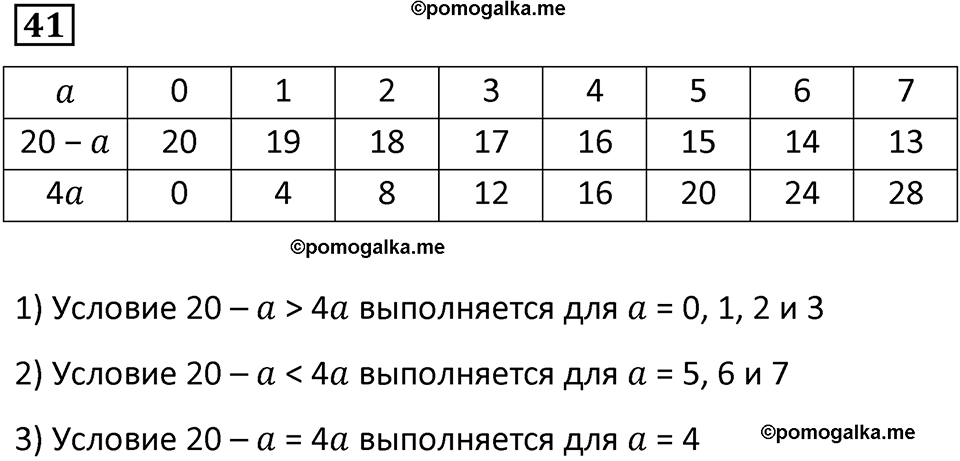 часть 1 страница 12 номер 41 математика 5 класс Дорофеев, Петерсон учебник 2024