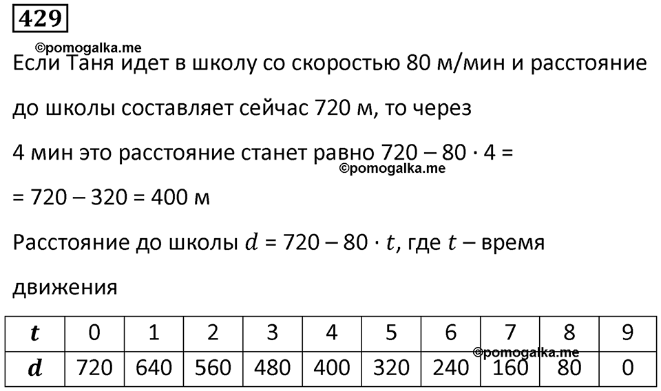 часть 1 страница 97 номер 429 математика 5 класс Дорофеев, Петерсон учебник 2024