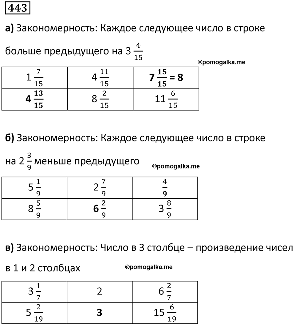 часть 1 страница 99 номер 443 математика 5 класс Дорофеев, Петерсон учебник 2024