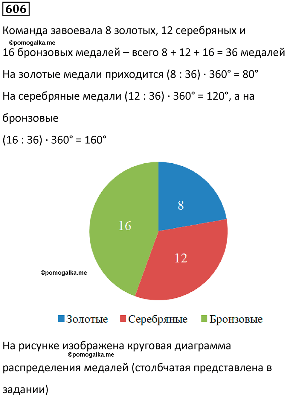 часть 1 страница 127 номер 606 математика 5 класс Дорофеев, Петерсон учебник 2024