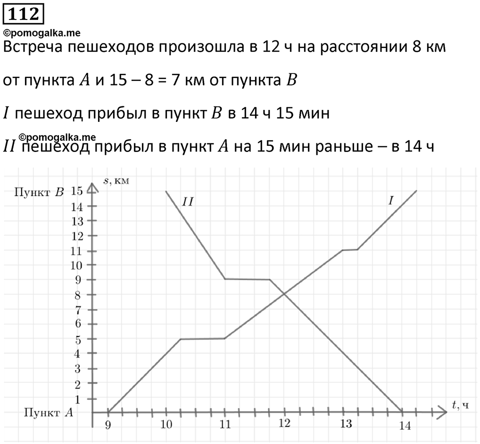 часть 2 страница 25 номер 112 математика 5 класс Дорофеев, Петерсон учебник 2024