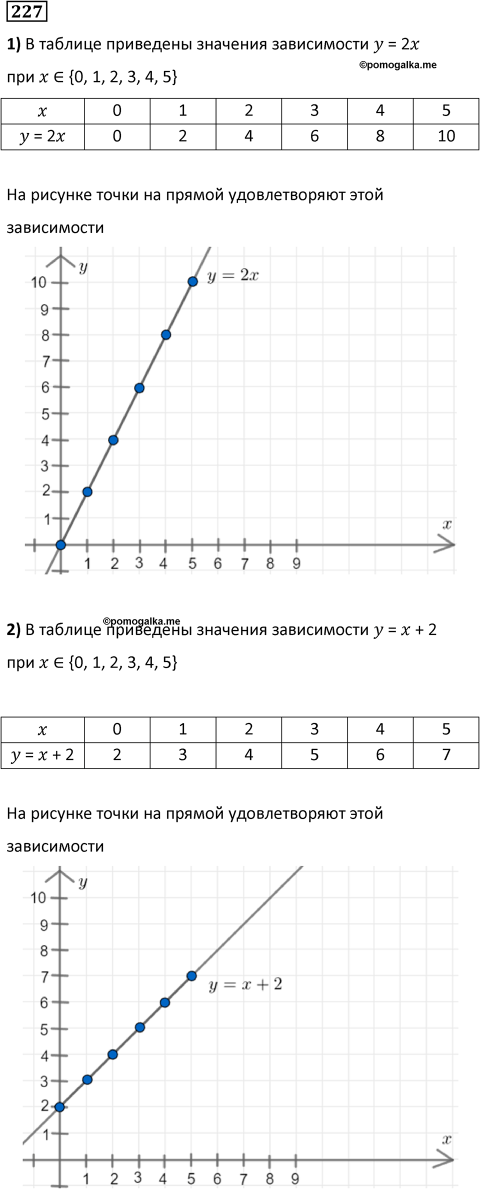 часть 2 страница 46 номер 227 математика 5 класс Дорофеев, Петерсон учебник 2024
