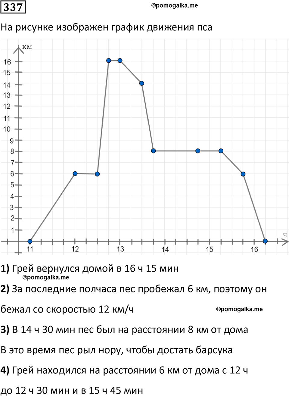 часть 2 страница 68 номер 337 математика 5 класс Дорофеев, Петерсон учебник 2024