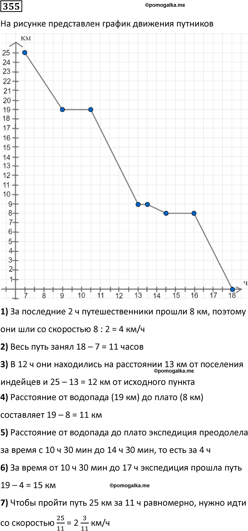 часть 2 страница 72 номер 355 математика 5 класс Дорофеев, Петерсон учебник 2024