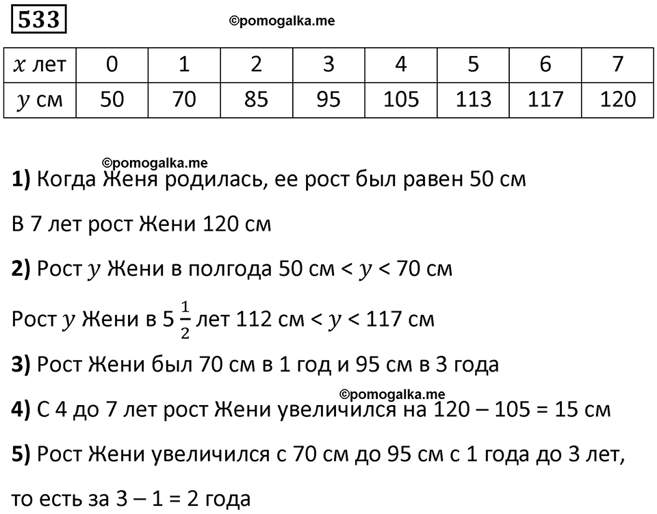 часть 2 страница 112 номер 533 математика 5 класс Дорофеев, Петерсон учебник 2024
